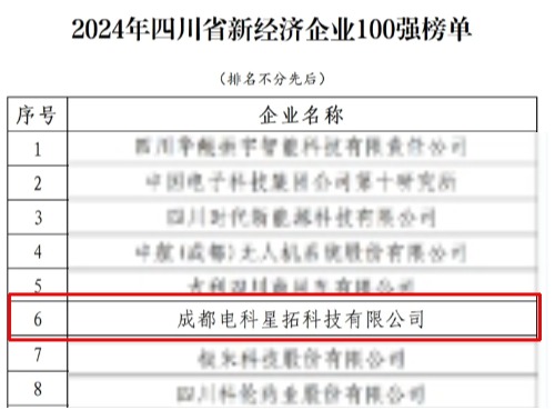 电科公海jcjc荣膺“2024年四川省新经济企业”100强榜单.jpg